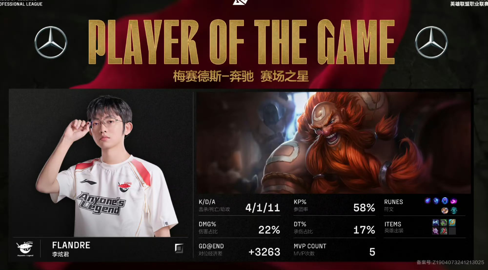 爱游戏平台-Rookie连续二十场比赛得分超过大比分获胜，加拿大队不断突破！的简单介绍